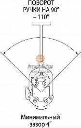 Поворот трубореза ручного для чугунных труб с хомутной защелкой Reed Hinged Cutter H21/2I