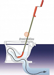 Применение прочистки засора унитаза General Pipe Cleaners Utility 3PJH