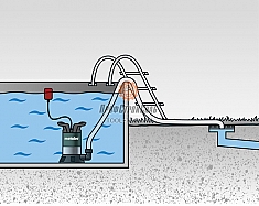 Работа насоса погружного для чистой воды Metabo TPF 7000 S